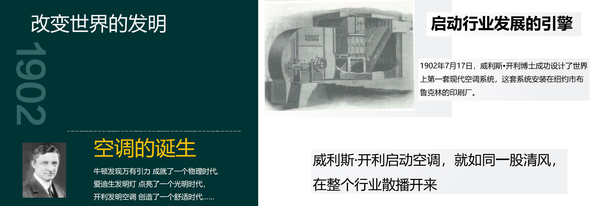 开利家用中央空调