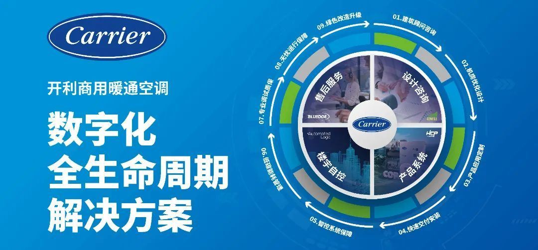 开利商用暖通空调 数字化全生命周期解决方案